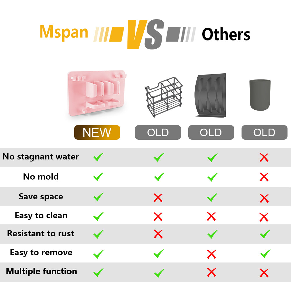 Mspan Toothbrush Razor Holder for Shower